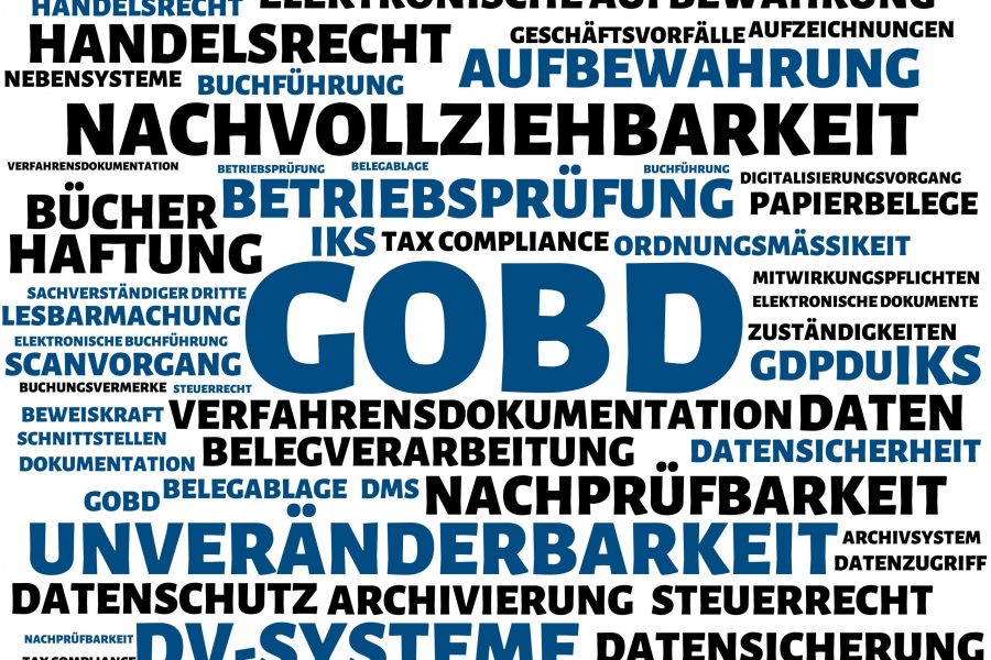 GOBD - Bilder mit Wörtern aus dem Bereich Verfahrensdokumentation, Wort, Bild, Illustration