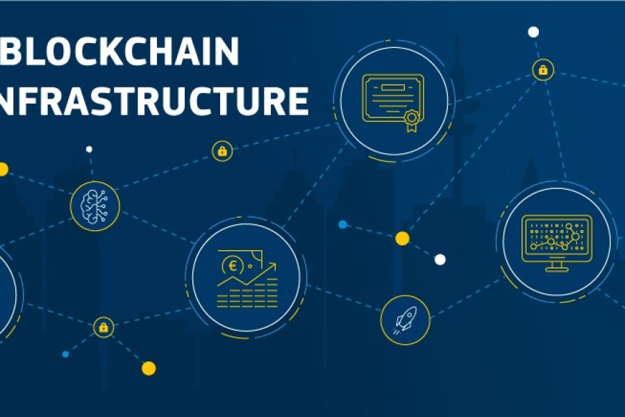 European Blockchain Service Infrastructure